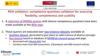 EUROPEAN REGIONAL DEVELOPMENT FUND (ERDF)
A way to make Europe
28
ROH validation: competence questions validation for assessing
flexibility, completeness and usability
1. A collection of SPARQL queries with diverse competency questions have been
made available at the ROH repo
2. These queries are executed over two instance datasets available at:
• Synthetic dataset, generated to give place to valid instance of diverse concepts
• Real dataset based on database of MORElab research group web page
• Generated with Morph-KGC tool
• Contains more than 600 researchers, 150 projects and 400 research articles
 