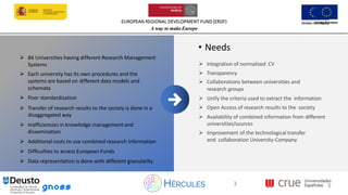 EUROPEAN REGIONAL DEVELOPMENT FUND (ERDF)
A way to make Europe
3
EUROPEAN REGIONAL DEVELOPMENT FUND (ERDF)
A way to make Europe
3
➢ 84 Universities having different Research Management
Systems
➢ Each university has its own procedures and the
systems are based on different data models and
schemata
➢ Poor standardization
➢ Transfer of research results to the society is done in a
disaggregated way
➢ Inefficiencies in knowledge management and
dissemination
➢ Additional costs to use combined research information
➢ Difficulties to access European Funds
➢ Data representation is done with different granularity
• Needs
➢ Integration of normalized CV
➢ Transparency
➢ Collaborations between universities and
research groups
➢ Unify the criteria used to extract the information
➢ Open Access of research results to the society
➢ Availability of combined information from different
universities/sources
➢ Improvement of the technological transfer
and collaboration University-Company
3
 