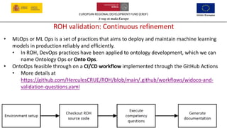 EUROPEAN REGIONAL DEVELOPMENT FUND (ERDF)
A way to make Europe
30
ROH validation: Continuous refinement
• MLOps or ML Ops is a set of practices that aims to deploy and maintain machine learning
models in production reliably and efficiently.
• In ROH, DevOps practices have been applied to ontology development, which we can
name Ontology Ops or Onto Ops.
• OntoOps feasible through on a CI/CD workflow implemented through the GitHub Actions
• More details at
https://github.com/HerculesCRUE/ROH/blob/main/.github/workflows/widoco-and-
validation-questions.yaml
 