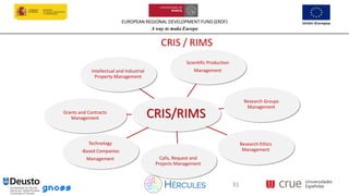 EUROPEAN REGIONAL DEVELOPMENT FUND (ERDF)
A way to make Europe
31
CRIS / RIMS
CRIS/RIMS
Scientific Production
Management
Calls, Request and
Projects Management
Research Groups
Management
Technology
-Based Companies
Management
Intellectual and Industrial
Property Management
Grants and Contracts
Management
Research Ethics
Management
31
 