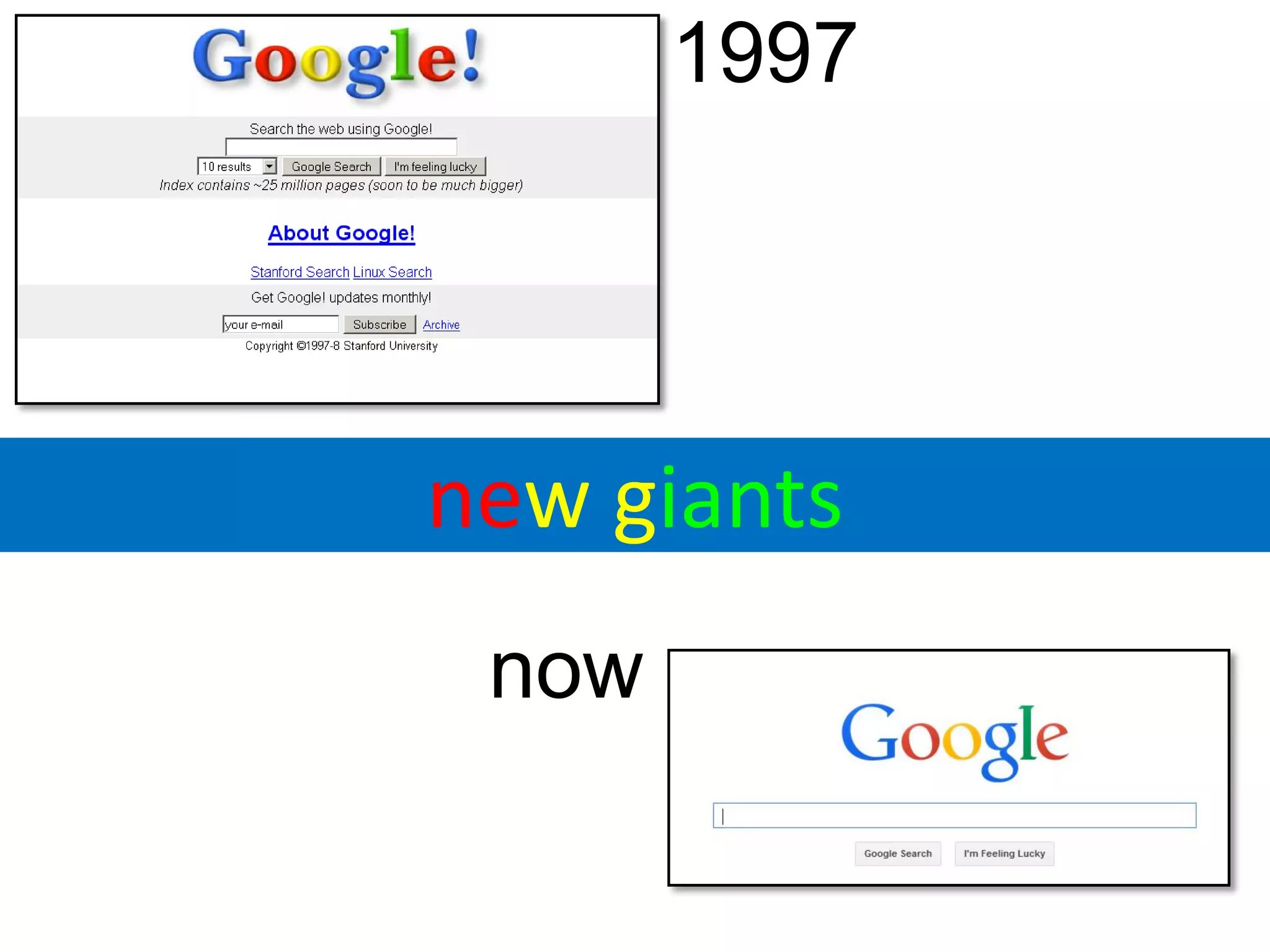 new giants
1997
now
 