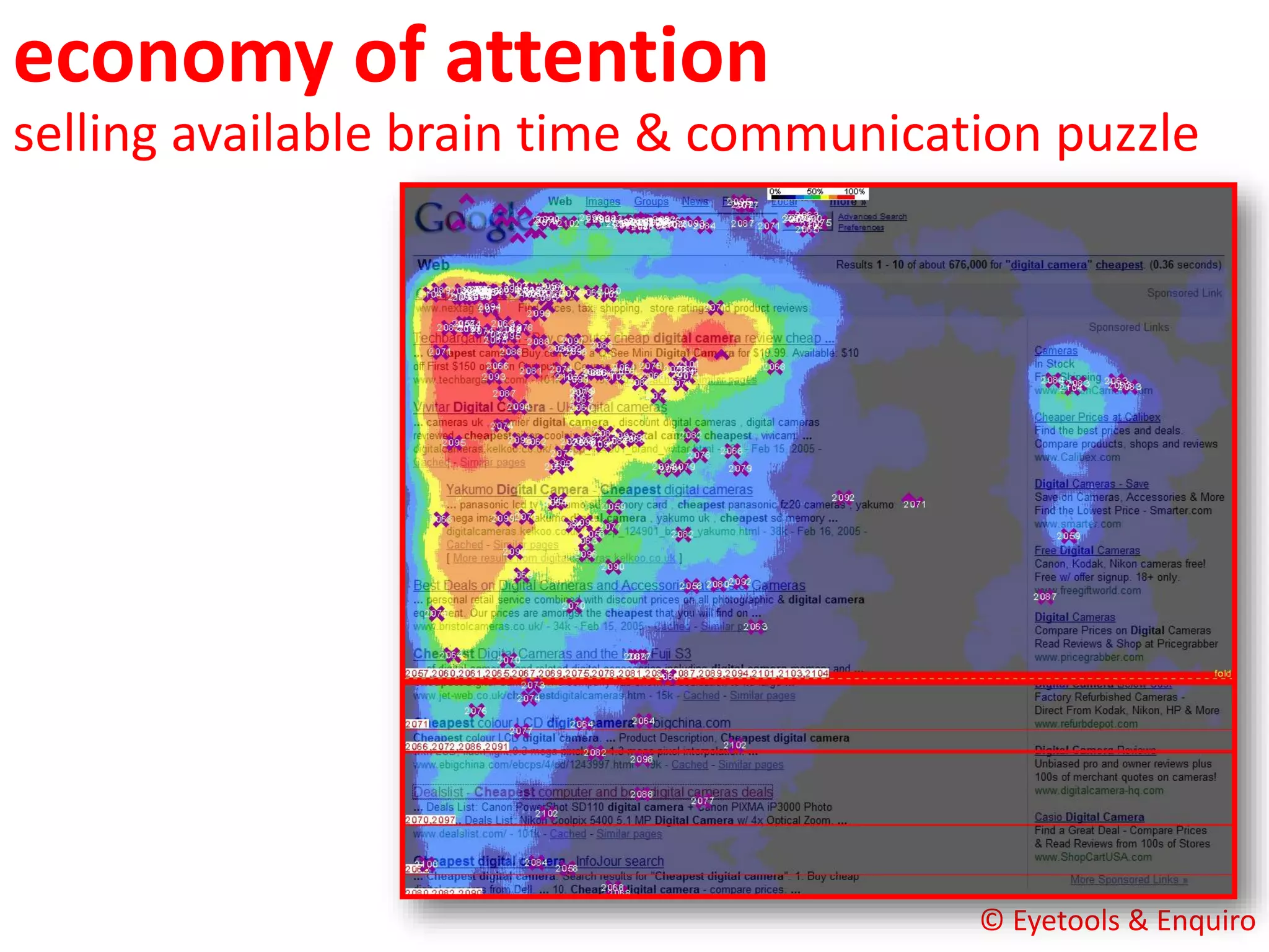 economy of attention
selling available brain time & communication puzzle
© Eyetools & Enquiro
 