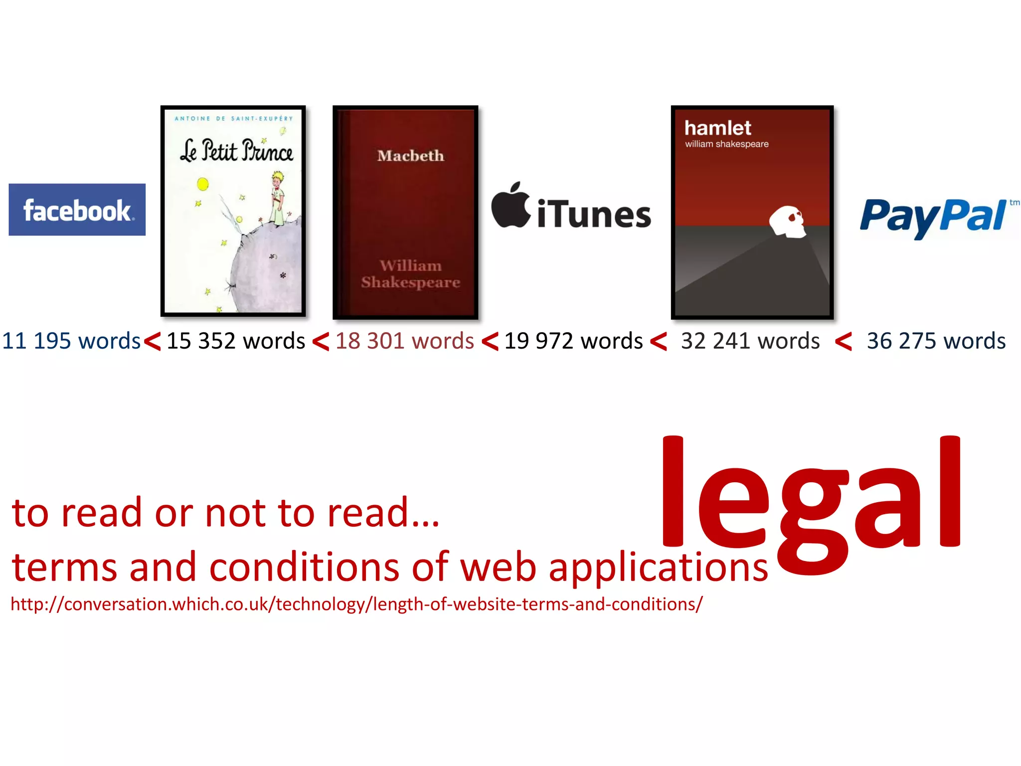 legalto read or not to read…
terms and conditions of web applications
32 241 words18 301 words15 352 words 36 275 words19 972 words11 195 words
http://conversation.which.co.uk/technology/length-of-website-terms-and-conditions/
< < < < <
 