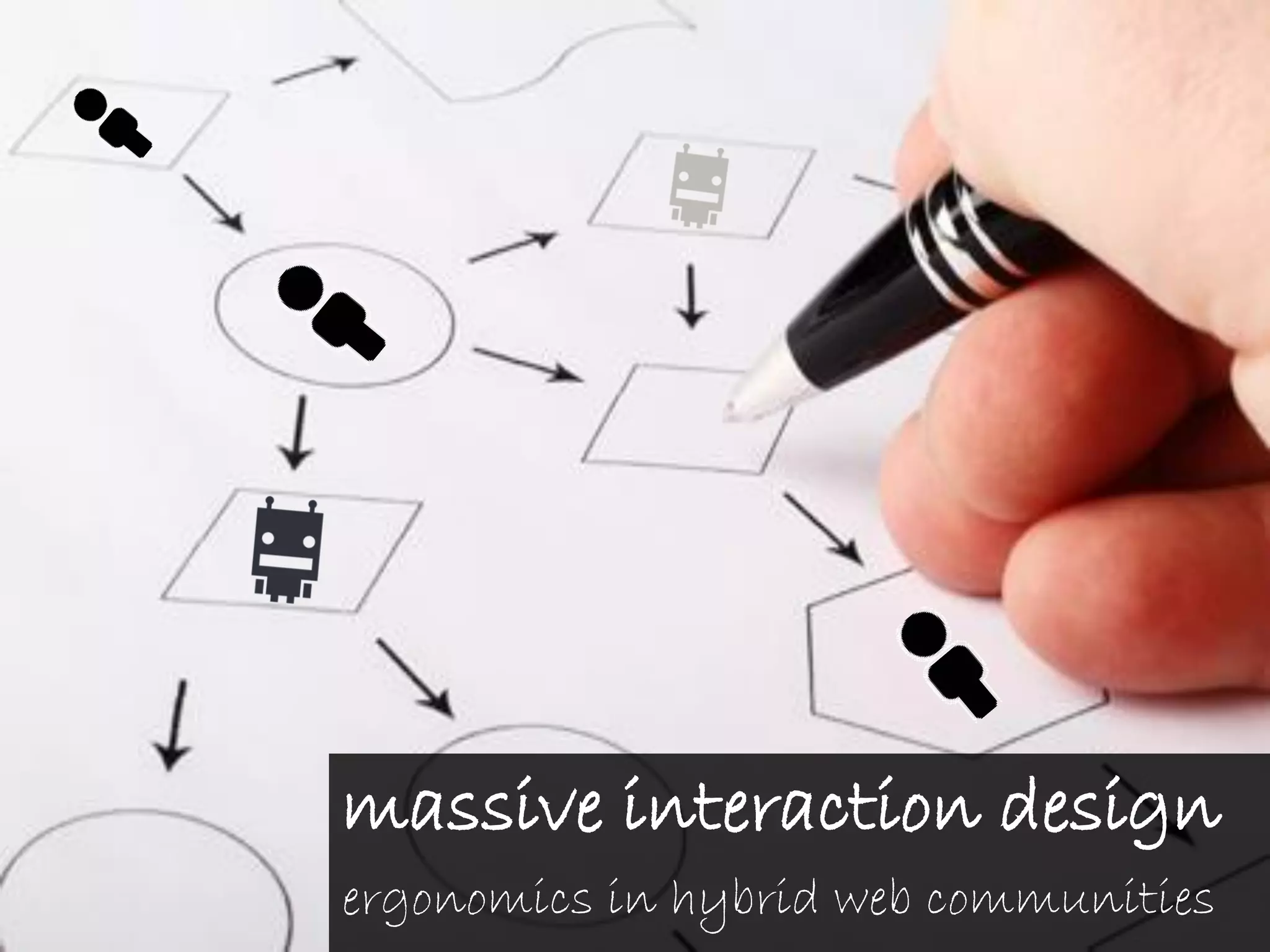 massive interaction design
ergonomics in hybrid web communities
 