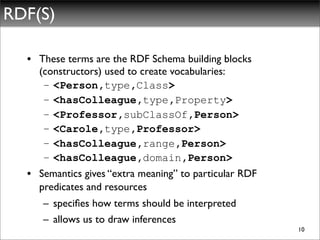 RDF(S)

  • These terms are the RDF Schema building blocks
    (constructors) used to create vocabularies:
     – <Person,type,Class>
     – <hasColleague,type,Property>
     – <Professor,subClassOf,Person>
     – <Carole,type,Professor>
     – <hasColleague,range,Person>
     – <hasColleague,domain,Person>
  • Semantics gives “extra meaning” to particular RDF
    predicates and resources
     – speciﬁes how terms should be interpreted
     – allows us to draw inferences
                                                        10
 