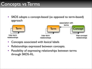 Concepts vs Terms

   • SKOS adopts a concept-based (as opposed to term-based)
     approach




   • Concepts associated with lexical labels
   • Relationships expressed between concepts.
   • Possibility of expressing relationships between terms
     through SKOS-XL.
 