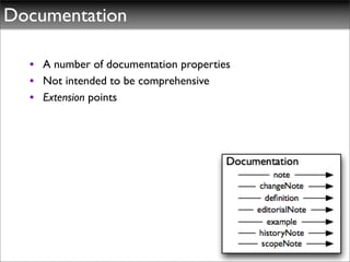 Documentation

  • A number of documentation properties
  • Not intended to be comprehensive
  • Extension points
 