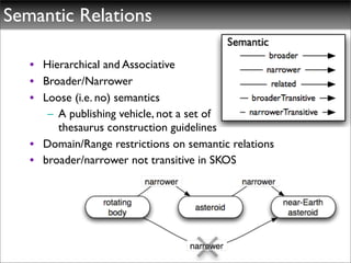Semantic Relations

   • Hierarchical and Associative
   • Broader/Narrower
   • Loose (i.e. no) semantics
      – A publishing vehicle, not a set of
        thesaurus construction guidelines
   • Domain/Range restrictions on semantic relations
   • broader/narrower not transitive in SKOS
 
