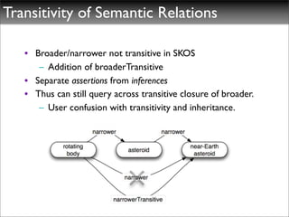 Transitivity of Semantic Relations

   • Broader/narrower not transitive in SKOS
      – Addition of broaderTransitive
   • Separate assertions from inferences
   • Thus can still query across transitive closure of broader.
      – User confusion with transitivity and inheritance.
 