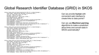 Global Research Identifier Database (GRID) in SKOS
11
Can we provide human with
convenient web interface to
create links to data points?
Can we use Machine Learning
algorithms to make a prediction
about links and convert data in
SKOS automatically?
 