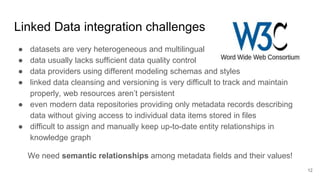 Linked Data integration challenges
● datasets are very heterogeneous and multilingual
● data usually lacks sufficient data quality control
● data providers using different modeling schemas and styles
● linked data cleansing and versioning is very difficult to track and maintain
properly, web resources aren’t persistent
● even modern data repositories providing only metadata records describing
data without giving access to individual data items stored in files
● difficult to assign and manually keep up-to-date entity relationships in
knowledge graph
We need semantic relationships among metadata fields and their values!
12
 