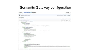 Semantic Gateway configuration
 