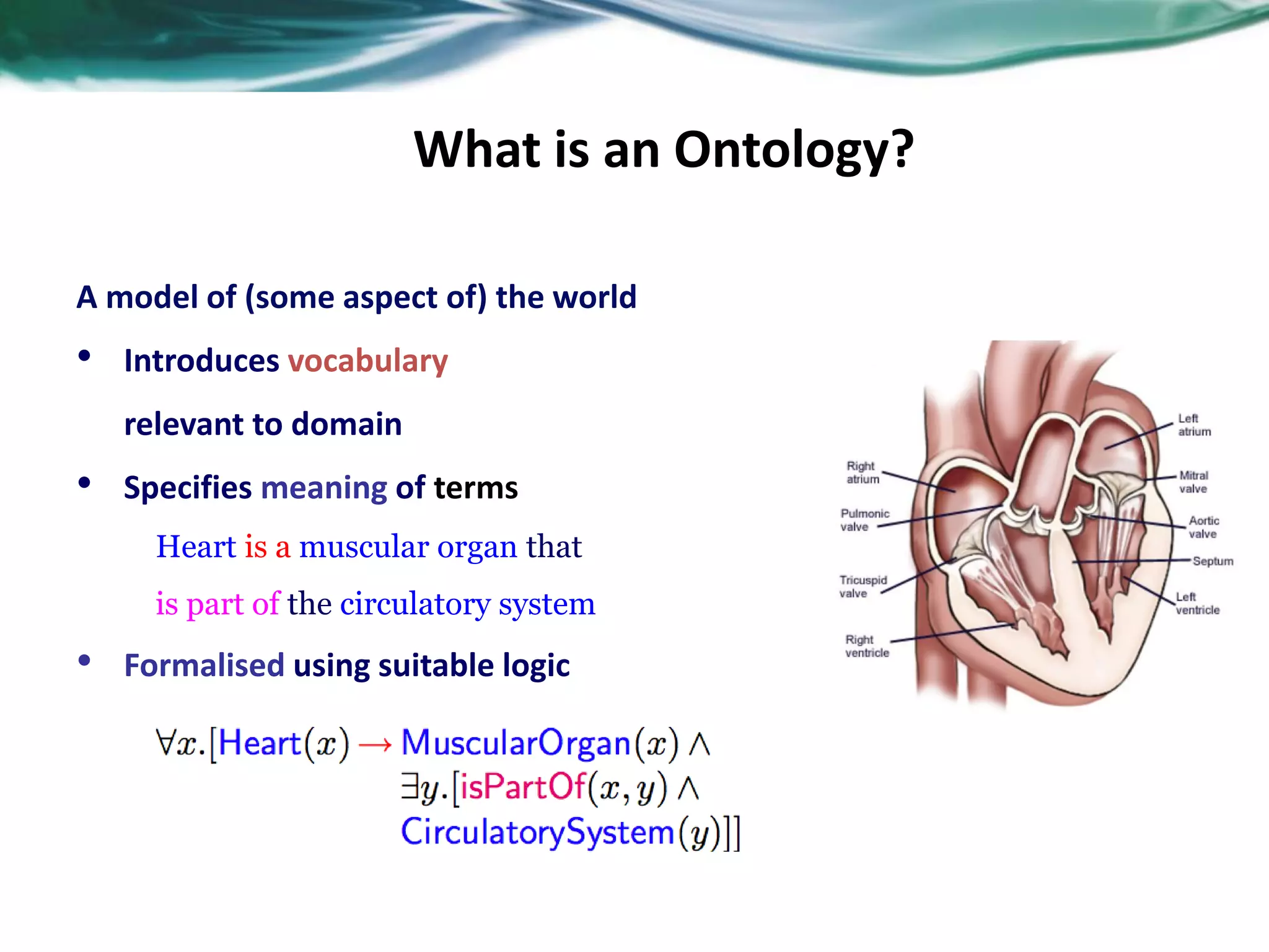What is an Ontology?
A model of (some aspect of) the world
• Introduces vocabulary
relevant to domain
• Specifies meaning of terms
Heart is a muscular organ that
is part of the circulatory system
• Formalised using suitable logic
 