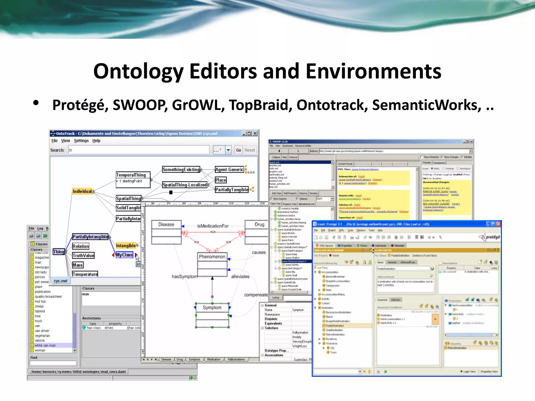 22
Ontology Editors and Environments
• Protégé, SWOOP, GrOWL, TopBraid, Ontotrack, SemanticWorks, ..
 