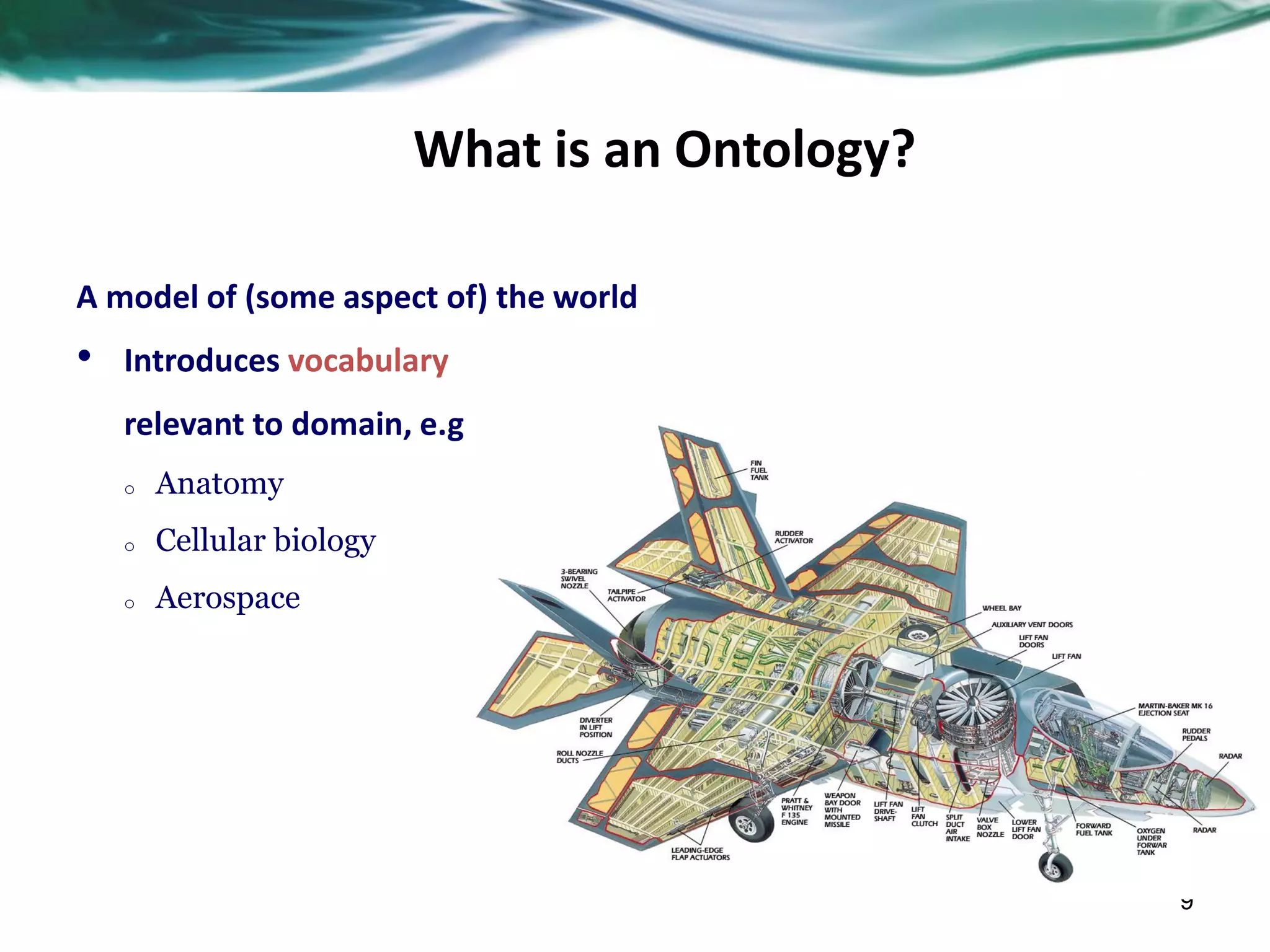 9
What is an Ontology?
A model of (some aspect of) the world
• Introduces vocabulary
relevant to domain, e.g.:
o Anatomy
o Cellular biology
o Aerospace
 