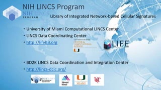  University of Miami Computational LINCS Center
 LINCS Data Coordinating Center
 http://lifeKB.org
 BD2K LINCS Data Co...