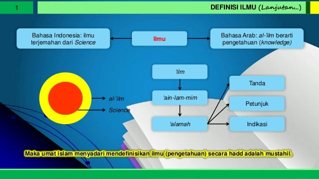 konsep ilmu dari perspektif barat Buku : filsafat ilmu, perspektif barat dan islam : dr adian husaini kebutuhan terhadap buku filsafat ilmu yang komprehensif dan sesuai dengan ajaran islam, dirasakan semakin mendesak saat ini, banyak mahasiswa dan sarjana muslim menerima kuliah filsafat ilmu yang menolak wahyu sebagai sumber ilmu, sehingga ilmu hanya dibatasi dari sumber . konsep ilmu dari perspektif barat Buku : filsafat ilmu, perspektif barat dan islam : dr adian husaini kebutuhan terhadap buku filsafat ilmu yang komprehensif dan sesuai dengan ajaran islam, dirasakan semakin mendesak saat ini, banyak mahasiswa dan sarjana muslim menerima kuliah filsafat ilmu yang menolak wahyu sebagai sumber ilmu, sehingga ilmu hanya dibatasi dari sumber .