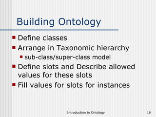 Building Ontology Define classes Arrange in Taxonomic hierarchy  sub-class/super-class model Define slots and Describe allowed values for these slots Fill values for slots for instances 