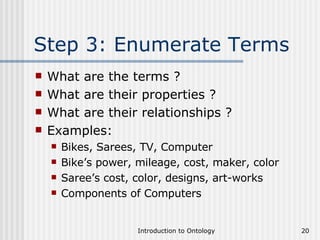 Step 3: Enumerate Terms What are the terms ? What are their properties ? What are their relationships ? Examples: Bikes, Sarees, TV, Computer Bike’s power, mileage, cost, maker, color Saree’s cost, color, designs, art-works Components of Computers 