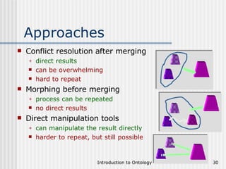 Approaches Conflict resolution after merging direct results can be overwhelming hard to repeat Morphing before merging process can be repeated no direct results Direct manipulation tools can manipulate the result directly harder to repeat, but still possible 
