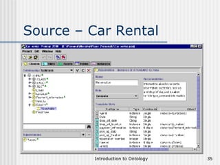 Source – Car Rental 