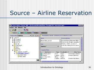 Source – Airline Reservation 