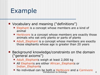 Example Vocabulary and meaning (“definitions”) Elephant  is a concept whose members are a kind of animal Herbivore  is a concept whose members are exactly those animals who eat only plants or parts of plants  Adult_Elephant  is a concept whose members are exactly those elephants whose age is greater than 20 years Background knowledge/constraints on the domain (“general axioms”) Adult_Elephant s weigh at least 2,000 kg All  Elephant s are either  African_Elephant s or  Indian_Elephant s No individual can be both a  Herbivore  and a  Carnivore 