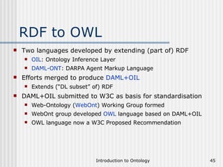 RDF to OWL Two languages developed by extending (part of) RDF OIL : Ontology Inference Layer DAML-ONT : DARPA Agent Markup Language Efforts merged to produce  DAML+OIL Extends (“DL subset” of) RDF DAML+OIL submitted to W3C as basis for standardisation Web-Ontology ( WebOnt ) Working Group formed WebOnt group developed  OWL  language based on DAML+OIL OWL language now a W3C Proposed Recommendation 