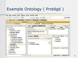Example Ontology ( Protégé ) 
