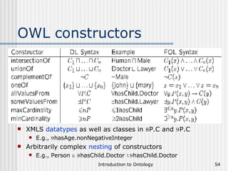 OWL constructors XMLS  datatypes  as well as classes in  8 P.C and  9 P.C E.g.,  9 hasAge.nonNegativeInteger Arbitrarily complex  nesting  of constructors E.g., Person  u   8 hasChild.Doctor  t 9 hasChild.Doctor 