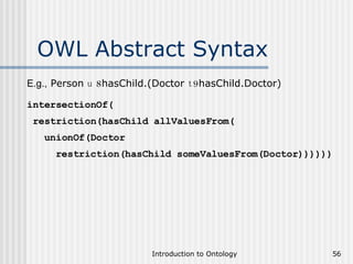 OWL Abstract Syntax E.g.,  Person  u   8 hasChild.(Doctor  t 9 hasChild.Doctor) intersectionOf( restriction(hasChild allValuesFrom( unionOf(Doctor restriction(hasChild someValuesFrom(Doctor)))))) 