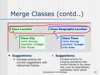 Merge Classes (contd..) <ul><li>Suggestions: </li></ul><ul><ul><li>Increase priority for current suggestions with referenc...