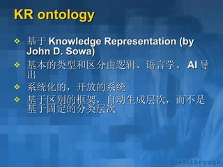 KR ontology 基于 Knowledge Representation (by John D. Sowa) 基本的类型和区分由逻辑、语言学、 AI 导出 系统化的，开放的系统 基于区别的框架，自动生成层次，而不是基于固定的分类层次 