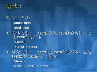 语法 :   父子关系：  parent_term child_term   实体关系 : term1 既是 term0 的实体，也是 term2 的实体    %term0   %term1 % term2   部分关系 : term1 是 term0 的实体，也是   term2 和 term3 的一部分 %term0   %term1 < term2 < term3   
