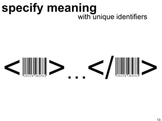 specify meaning with unique identifiers <  > … </  > 