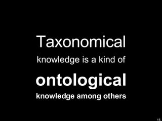 Taxonomical knowledge is a kind of ontological knowledge among others 