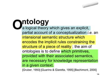 ntology a logical theory which gives an explicit, partial account of a conceptualization  i.e.  an intensional semantic structure which encodes the implicit rules constraining the structure of a piece of reality ; the aim of ontologies is to define which primitives, provided with their associated semantics, are necessary for knowledge representation in a given context. [Gruber, 1993] [Guarino & Giaretta, 1995] [Bachimont, 2000] O 