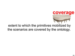 coverage extent to which the primitives mobilized by the scenarios are covered by the ontology. 