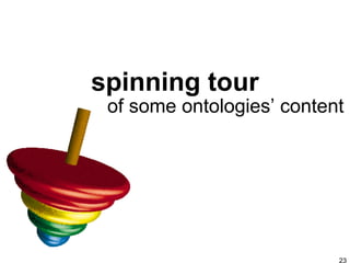 spinning tour of some ontologies’ content 