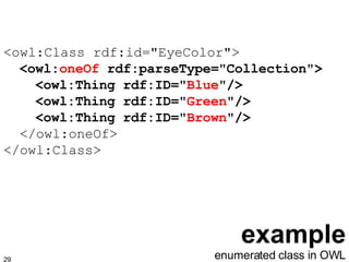 example <owl:Class rdf:id="EyeColor">   <owl: oneOf  rdf:parseType="Collection">   <owl:Thing rdf:ID=" Blue "/>   <owl:Thing rdf:ID=" Green "/>   <owl:Thing rdf:ID=" Brown "/>   </owl:oneOf> </owl:Class> enumerated class in OWL 