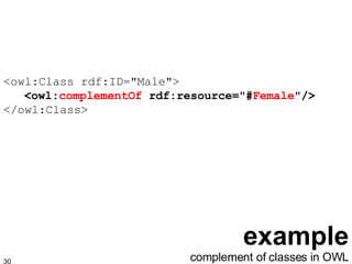 example <owl:Class rdf:ID="Male">   <owl: complementOf  rdf:resource="# Female "/> </owl:Class> complement of classes in OWL 