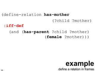 example (define-relation  has-mother (?child ?mother)   :iff-def (and ( has-parent  ?child ?mother)   ( female  ?mother))) define a relation in frames 