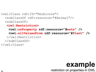 example <owl:Class rdf:ID="Herbivore">   <subClassOf rdf:resource="#Animal"/>   <subClassOf>   <owl:Restriction>   <owl: onProperty  rdf:resource="# eats " />   <owl: allValuesFrom  rdf:resource="# Plant " />   </owl:Restriction>   </subClassOf> </owl:Class> restriction on properties in OWL 