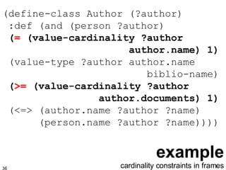 example (define-class Author (?author)  :def (and (person ?author)  ( =  (value-cardinality ?author   author.name) 1)  (value-type ?author author.name   biblio-name)  ( >=  (value-cardinality ?author   author.documents) 1)  (<=> (author.name ?author ?name)   (person.name ?author ?name)))) cardinality constraints in frames 