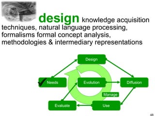 knowledge acquisition techniques, natural language processing, formalisms formal concept analysis, methodologies & intermediary representations design  Manage Needs Design Diffusion Use Evaluate Evolution 