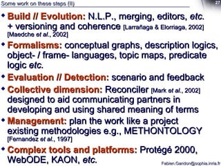 Some work on these steps (II) Build // Evolution:   N.L.P., merging, editors,  etc. + versioning and coherence  [Larrañaga & Elorriaga, 2002] [Maedche  et al. , 2002] Formalisms:   conceptual graphs, description logics, object- / frame- languages, topic maps, predicate logic  etc. Evaluation // Detection:  scenario and feedback Collective dimension:   Reconciler  [Mark  et al. , 2002]  designed to aid communicating partners in developing and using shared meaning of terms Management:   plan the work like a project existing methodologies e.g., METHONTOLOGY  [Fernandez  et al. , 1997] Complex tools and platforms:   Protégé 2000, WebODE, KAON,  etc. 