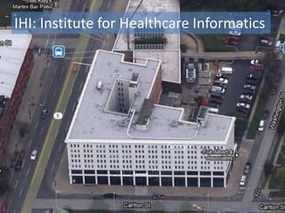 IHI: Institute for Healthcare Informatics
 