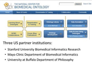 • Stanford University Biomedical Informatics Research
• Mayo Clinic Department of Biomedical Informatics
• University at Buffalo Department of Philosophy
Three US partner institutions:
 