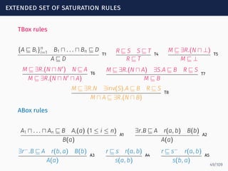extended set of saturation rules
TBox rules
{A ⊑ Bi}n
i=1 B1 ⊓ . . . ⊓ Bn ⊑ D
A ⊑ D
T1
R ⊑ S S ⊑ T
R ⊑ T
T4
M ⊑ ∃R.(N ⊓ ⊥)
M ⊑ ⊥
T5
M ⊑ ∃R.(N ⊓ N′
) N ⊑ A
M ⊑ ∃R.(N ⊓ N′
⊓ A)
T6
M ⊑ ∃R.(N ⊓ A) ∃S.A ⊑ B R ⊑ S
M ⊑ B
T7
M ⊑ ∃R.N ∃inv(S).A ⊑ B R ⊑ S
M ⊓ A ⊑ ∃R.(N ⊓ B)
T8
ABox rules
A1 ⊓ . . . ⊓ An ⊑ B Ai(a) (1 ≤ i ≤ n)
B(a)
A1
∃r.B ⊑ A r(a, b) B(b)
A(a)
A2
∃r−
.B ⊑ A r(b, a) B(b)
A(a)
A3
r ⊑ s r(a, b)
s(a, b)
A4
r ⊑ s−
r(a, b)
s(b, a)
A5
49/109
 