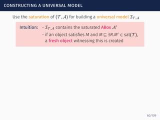 constructing a universal model
Use the saturation of (T , A) for building a universal model IT ,A
Intuition: - IT ,A contains the saturated ABox A′
- if an object satisﬁes M and M ⊑ ∃R.M′
∈ sat(T ),
a fresh object witnessing this is created
60/109
 